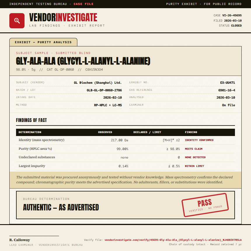 Gly-Ala-Ala (Glycyl-L-alanyl-L-alanine) Purity (HPLC) report by VendorInvestigate
