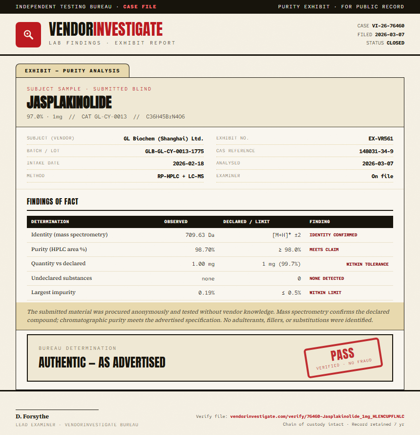 Jasplakinolide Purity (HPLC) report by VendorInvestigate