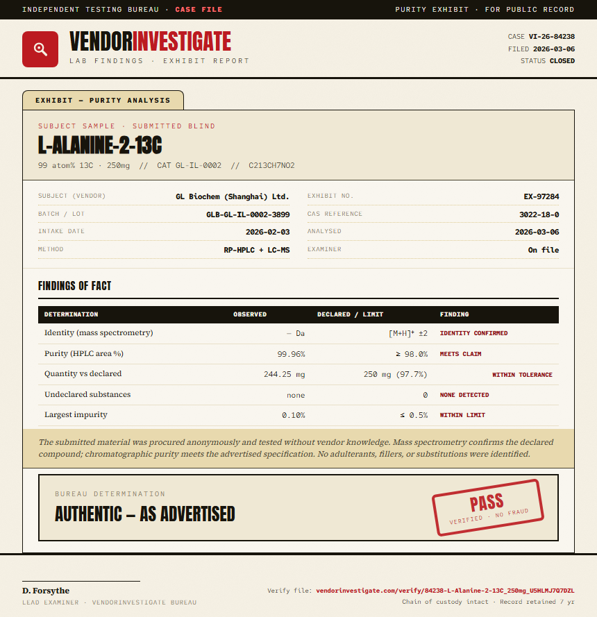 L-Alanine-2-13C Purity (HPLC) report by VendorInvestigate