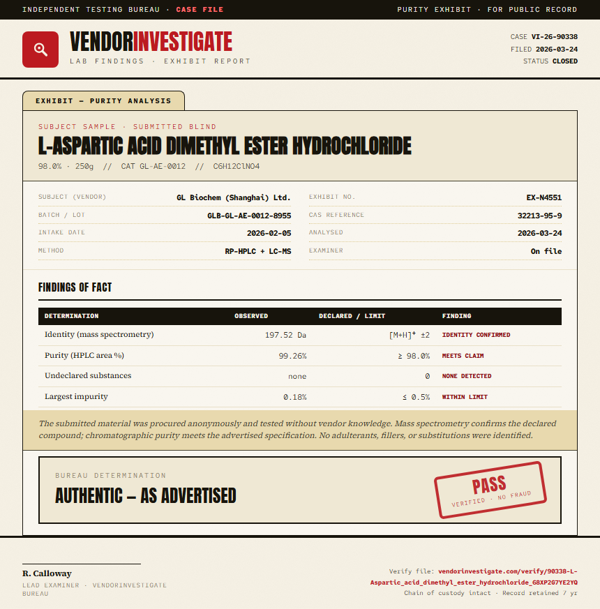 L-Aspartic acid dimethyl ester hydrochloride Purity (HPLC) report by VendorInvestigate