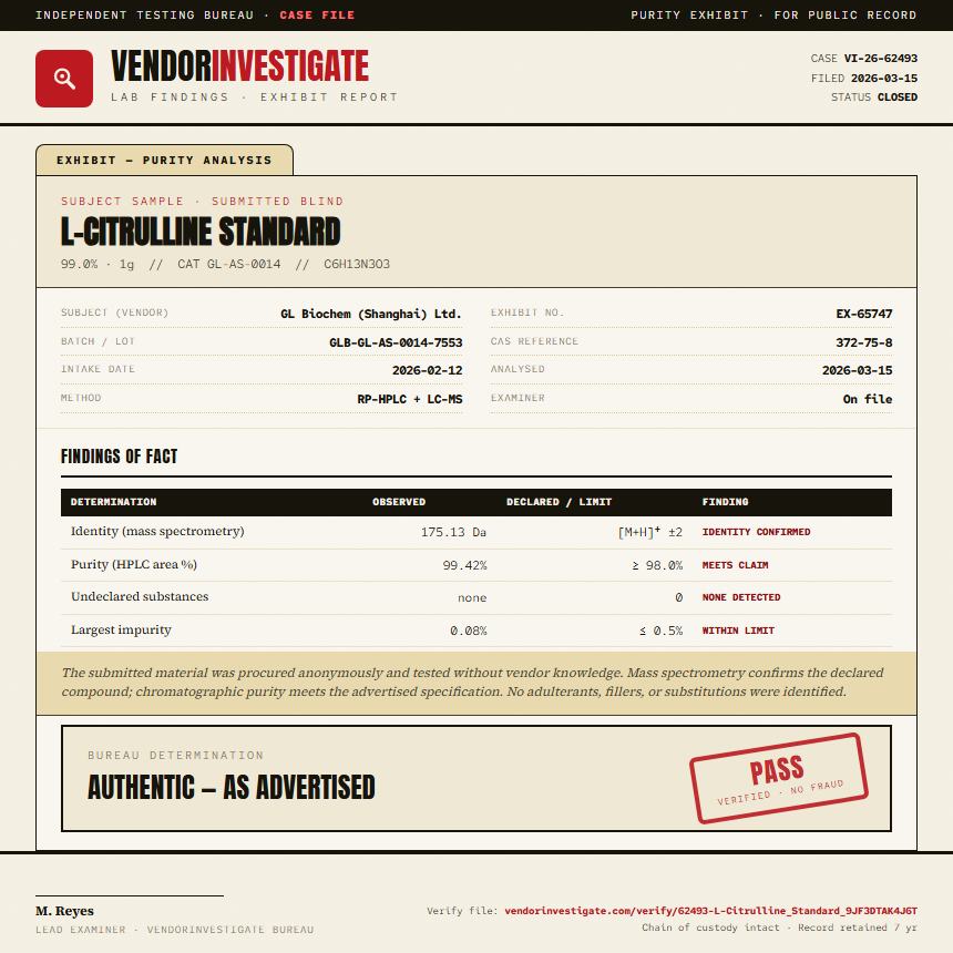 L-Citrulline Standard Purity (HPLC) report by VendorInvestigate