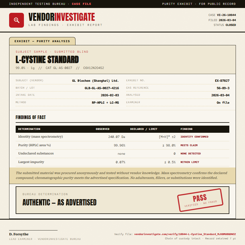 L-Cystine Standard Purity (HPLC) report by VendorInvestigate
