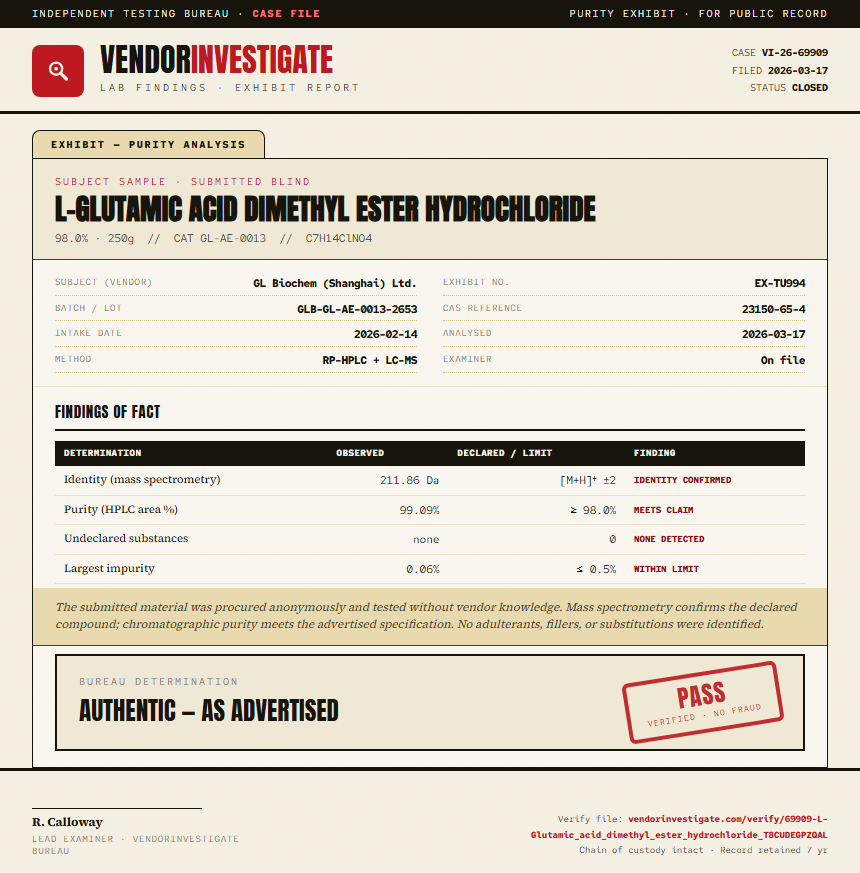 L-Glutamic acid dimethyl ester hydrochloride Purity (HPLC) report by VendorInvestigate