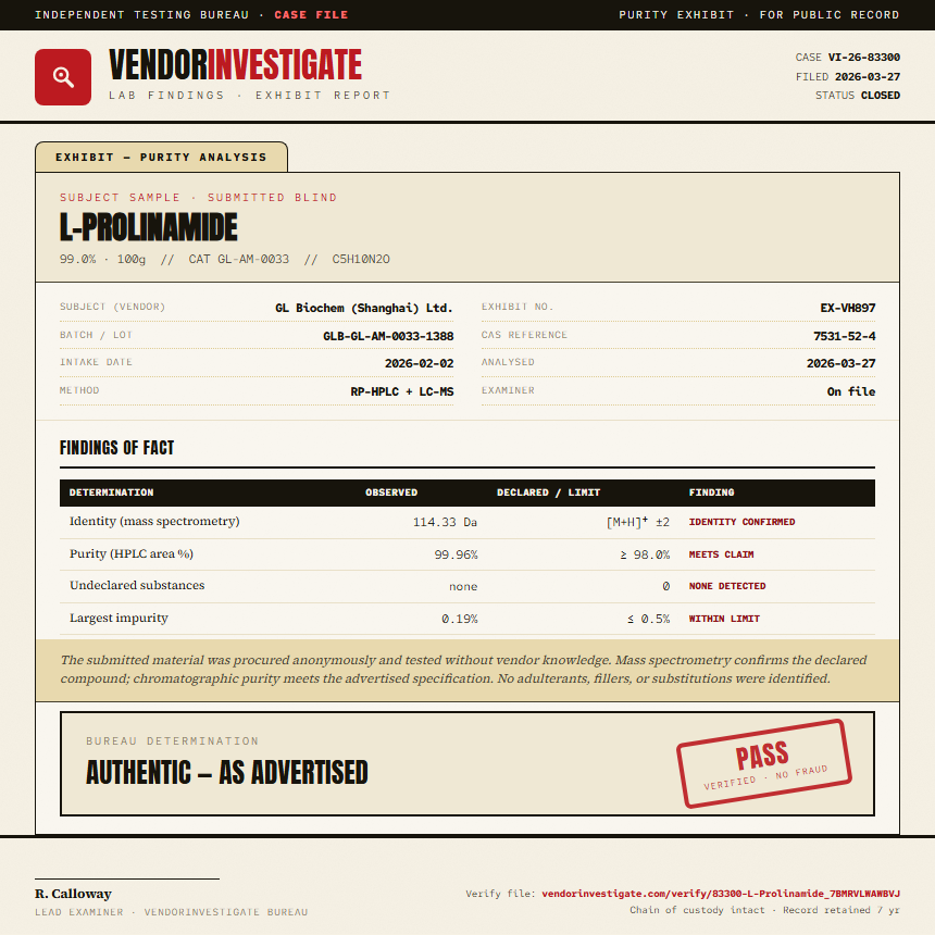 L-Prolinamide Purity (HPLC) report by VendorInvestigate