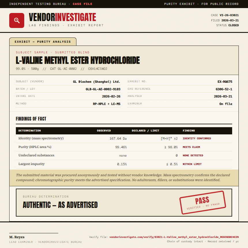 L-Valine methyl ester hydrochloride Purity (HPLC) report by VendorInvestigate