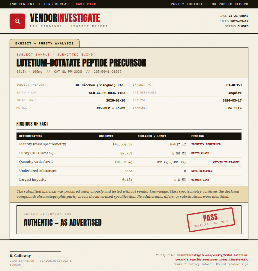 Lutetium-DOTATATE Peptide Precursor Purity (HPLC) report by VendorInvestigate