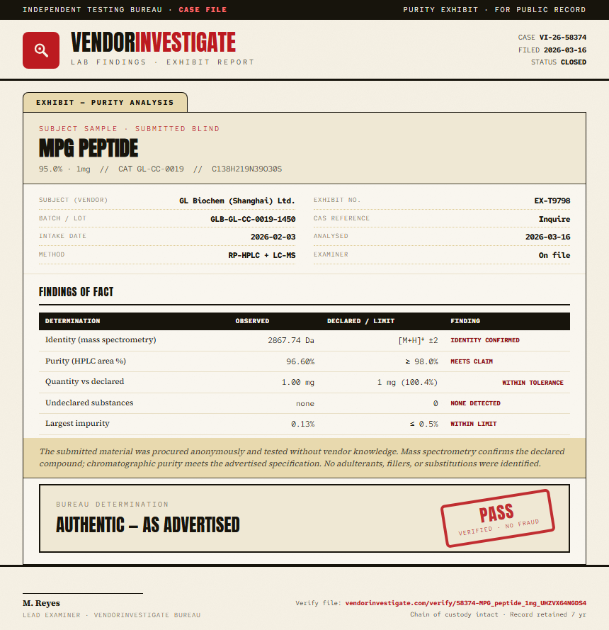 MPG peptide Purity (HPLC) report by VendorInvestigate