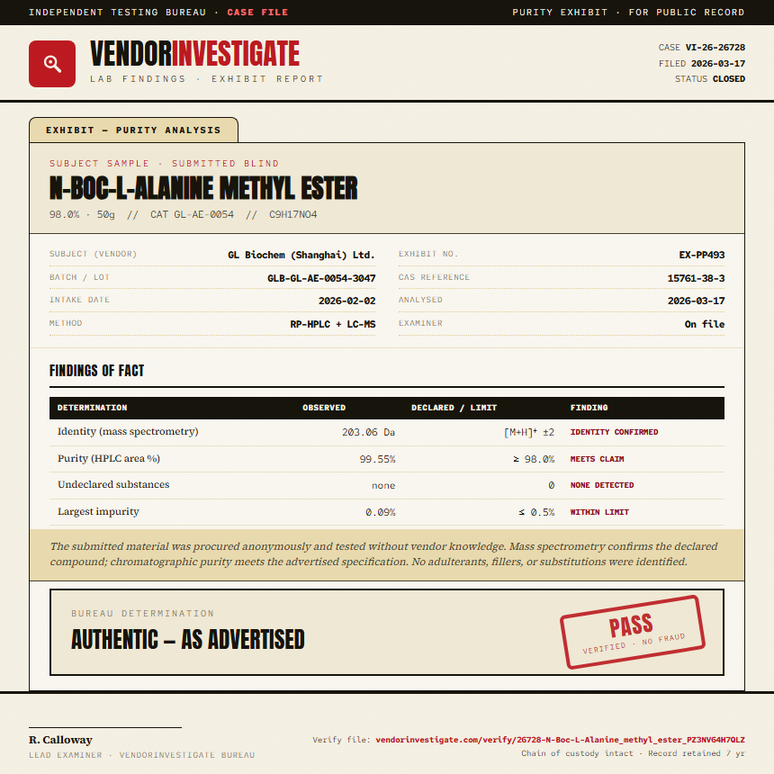 N-Boc-L-Alanine methyl ester Purity (HPLC) report by VendorInvestigate