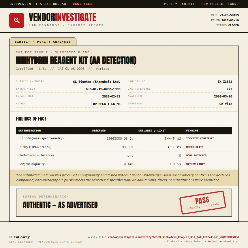 Ninhydrin Reagent Kit (AA Detection) Purity (HPLC) report by VendorInvestigate