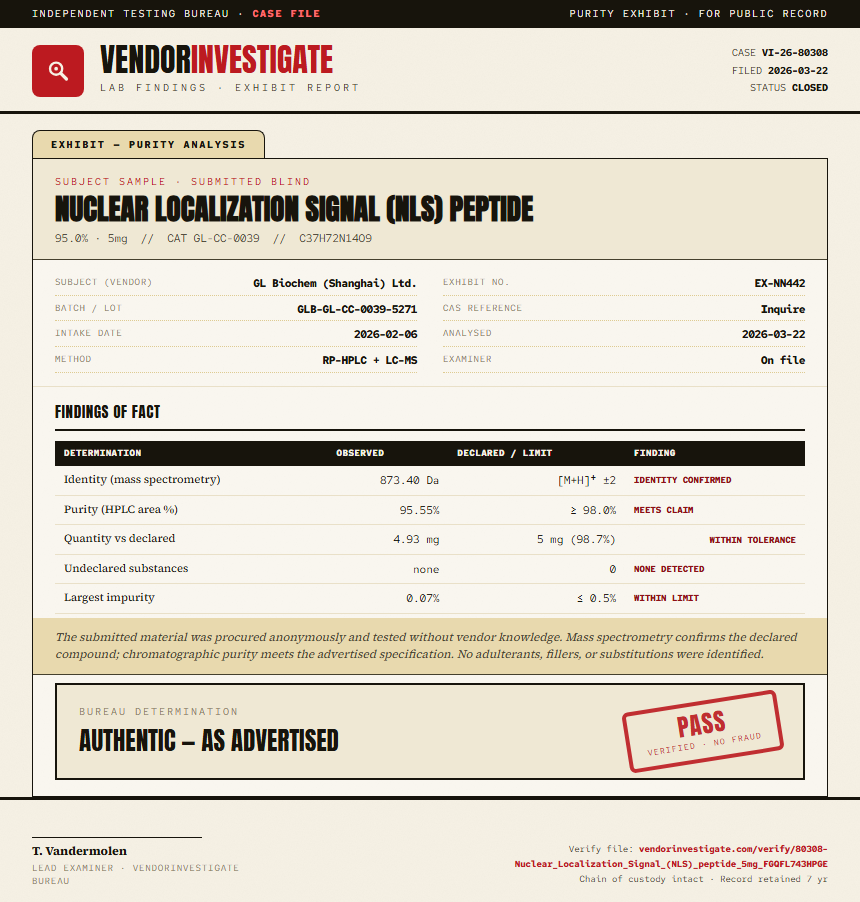 Nuclear Localization Signal (NLS) peptide Purity (HPLC) report by VendorInvestigate