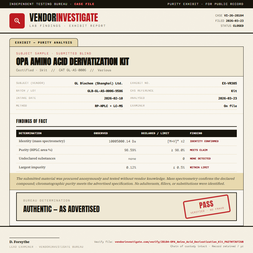OPA Amino Acid Derivatization Kit Purity (HPLC) report by VendorInvestigate