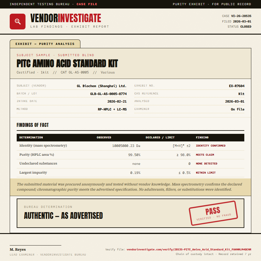 PITC Amino Acid Standard Kit Purity (HPLC) report by VendorInvestigate
