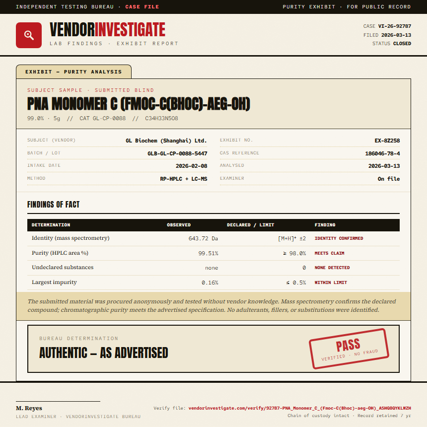 PNA Monomer C (Fmoc-C(Bhoc)-aeg-OH) Purity (HPLC) report by VendorInvestigate