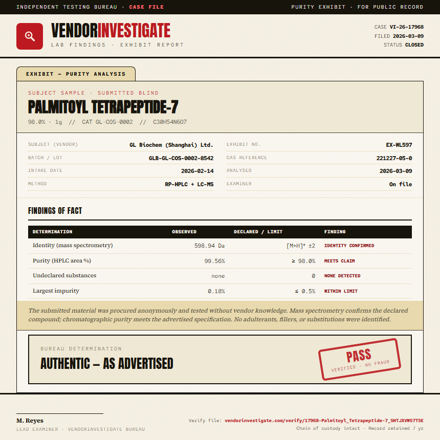 Palmitoyl Tetrapeptide-7 Purity (HPLC) report by VendorInvestigate