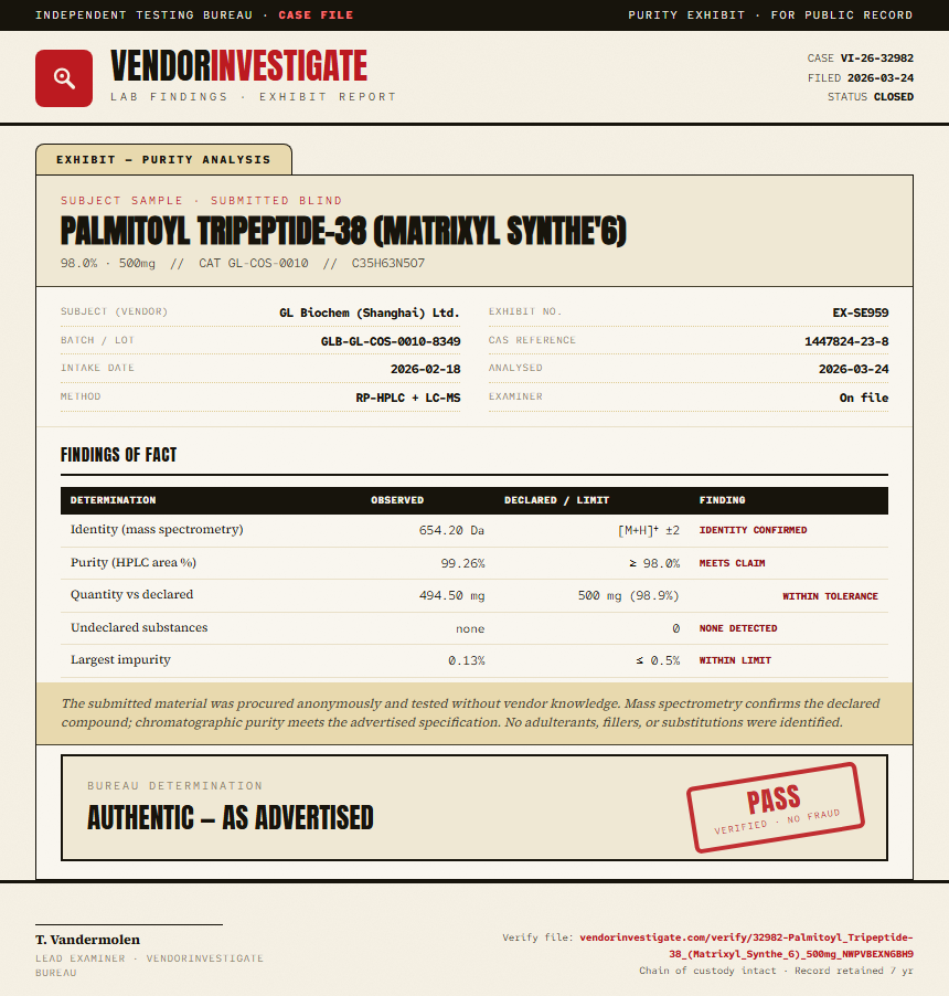 Palmitoyl Tripeptide-38 (Matrixyl Synthe'6) Purity (HPLC) report by VendorInvestigate