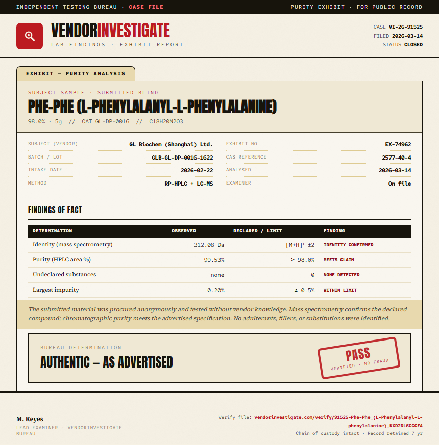 Phe-Phe (L-Phenylalanyl-L-phenylalanine) Purity (HPLC) report by VendorInvestigate