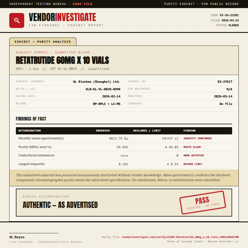 Retatrutide 60mg x 10 vials Purity (HPLC) report by VendorInvestigate