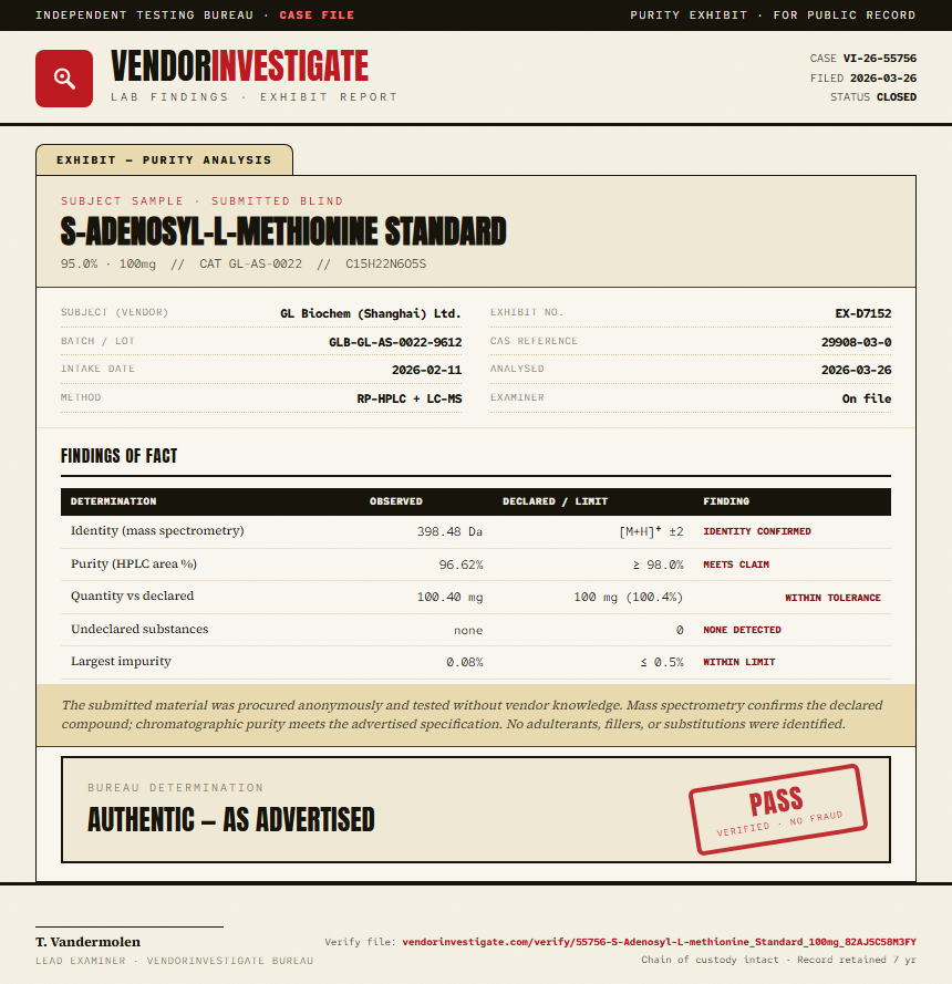 S-Adenosyl-L-methionine Standard Purity (HPLC) report by VendorInvestigate