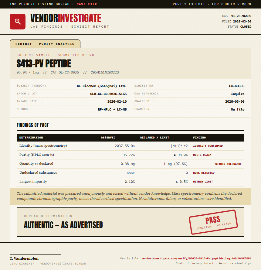 S413-PV peptide Purity (HPLC) report by VendorInvestigate