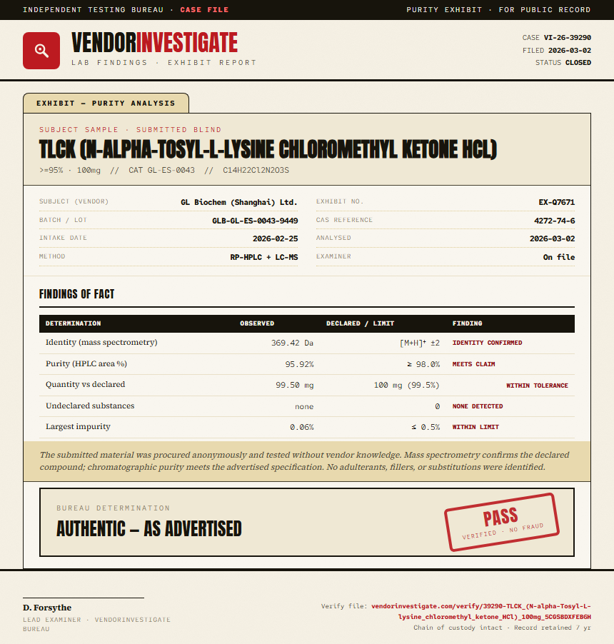 TLCK (N-alpha-Tosyl-L-lysine chloromethyl ketone HCl) Purity (HPLC) report by VendorInvestigate