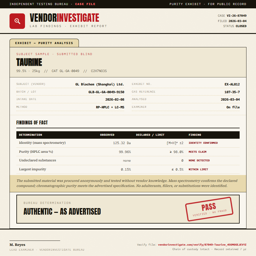 Taurine Purity (HPLC) report by VendorInvestigate