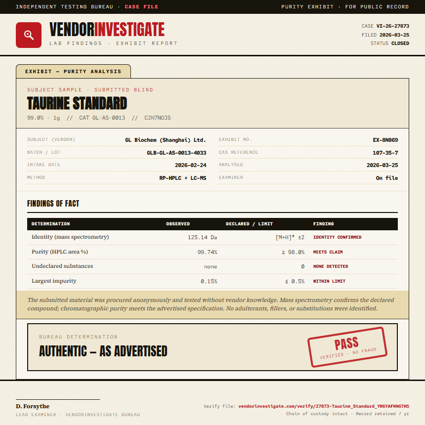 Taurine Standard Purity (HPLC) report by VendorInvestigate