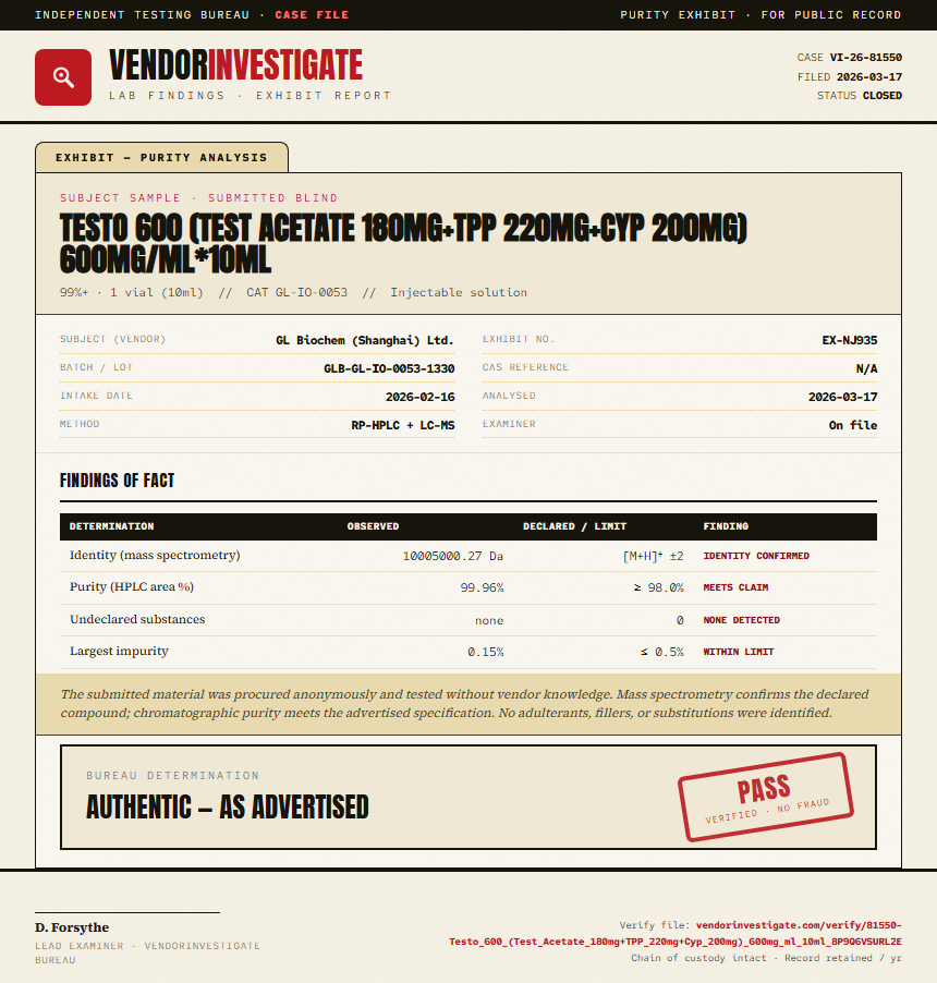 Testo 600 (Test Acetate 180mg+TPP 220mg+Cyp 200mg) 600mg/ml*10ml Purity (HPLC) report by VendorInvestigate