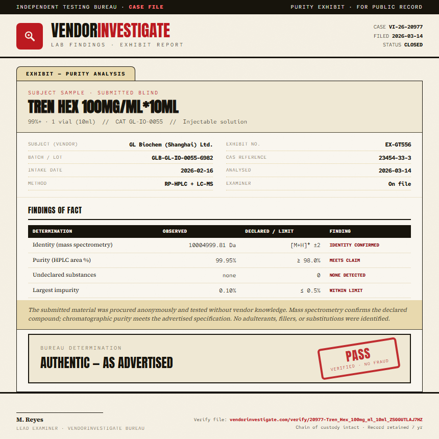 Tren Hex 100mg/ml*10ml Purity (HPLC) report by VendorInvestigate