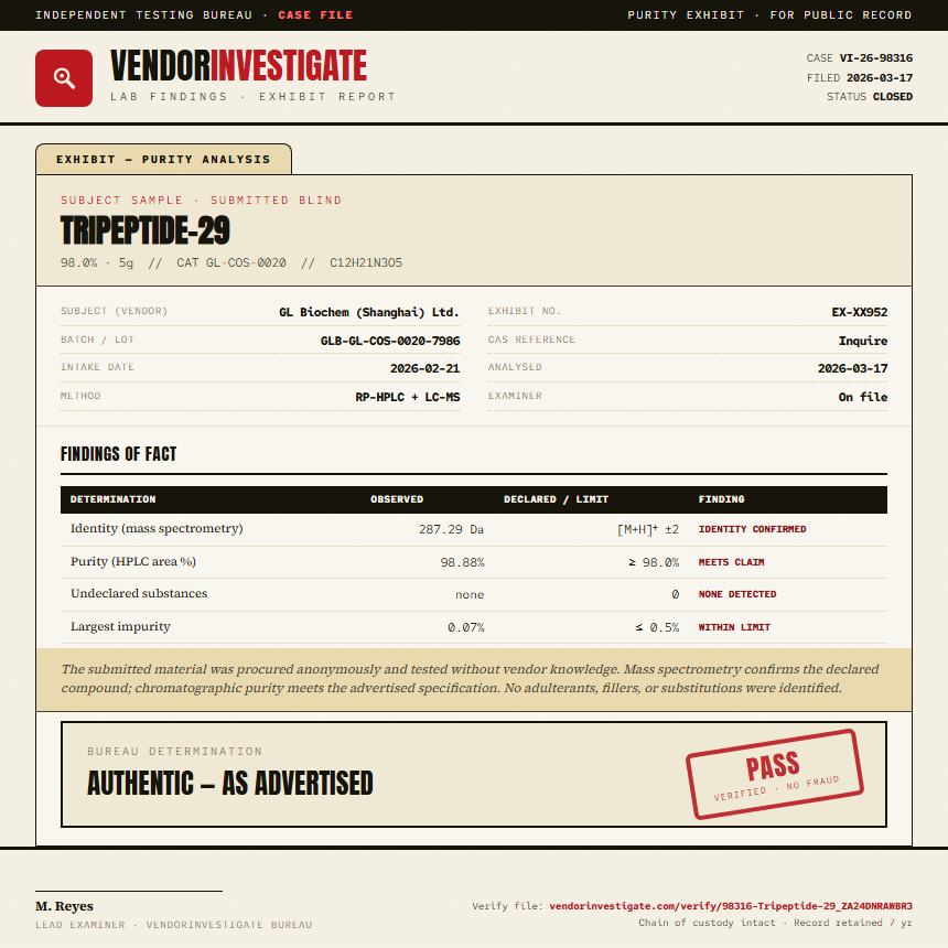 Tripeptide-29 Purity (HPLC) report by VendorInvestigate