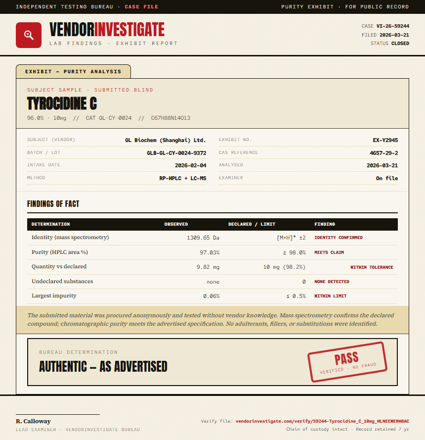 Tyrocidine C Purity (HPLC) report by VendorInvestigate