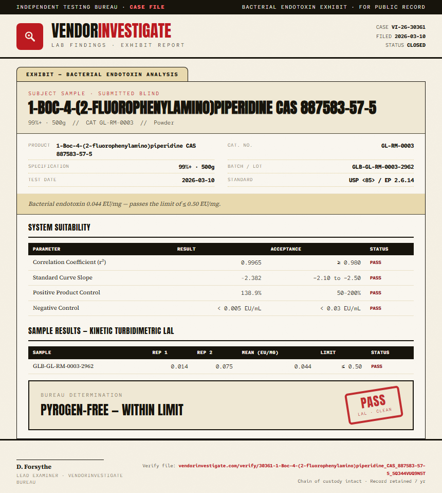 1-Boc-4-(2-fluorophenylamino)piperidine CAS 887583-57-5 Endotoxin report by VendorInvestigate