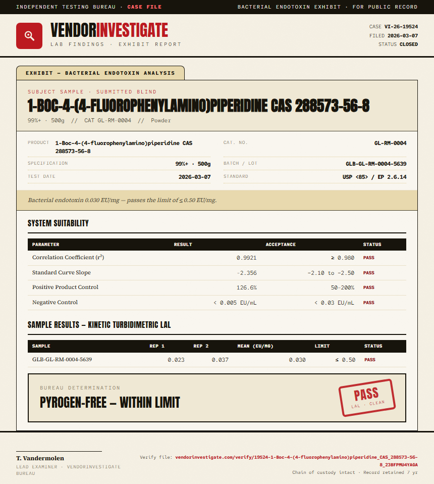 1-Boc-4-(4-fluorophenylamino)piperidine CAS 288573-56-8 Endotoxin report by VendorInvestigate