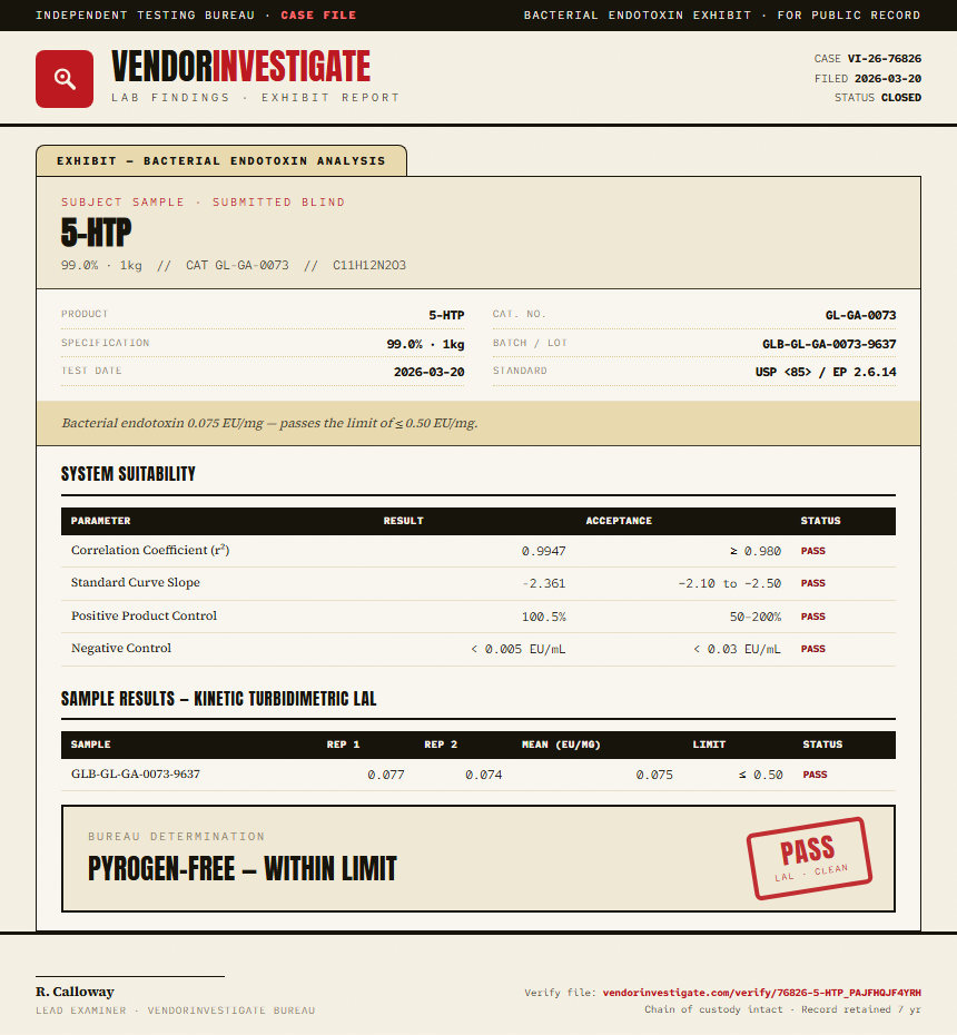 5-HTP Endotoxin report by VendorInvestigate