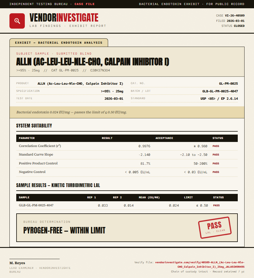 ALLN (Ac-Leu-Leu-Nle-CHO, Calpain Inhibitor I) Endotoxin report by VendorInvestigate
