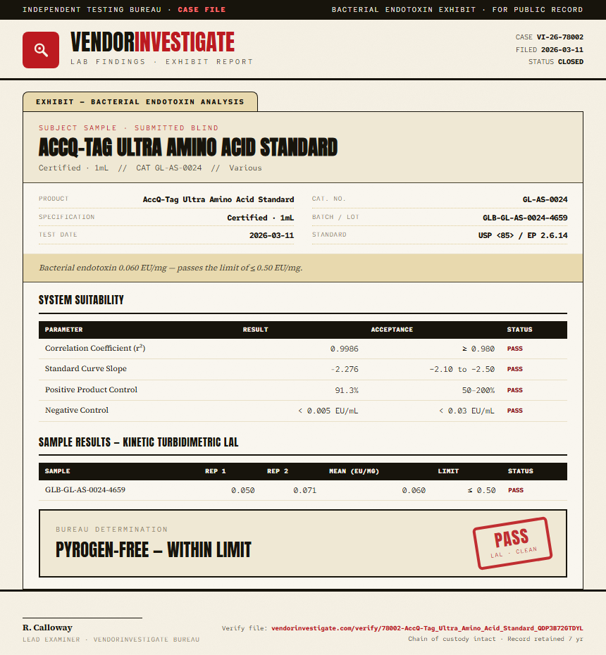 AccQ-Tag Ultra Amino Acid Standard Endotoxin report by VendorInvestigate