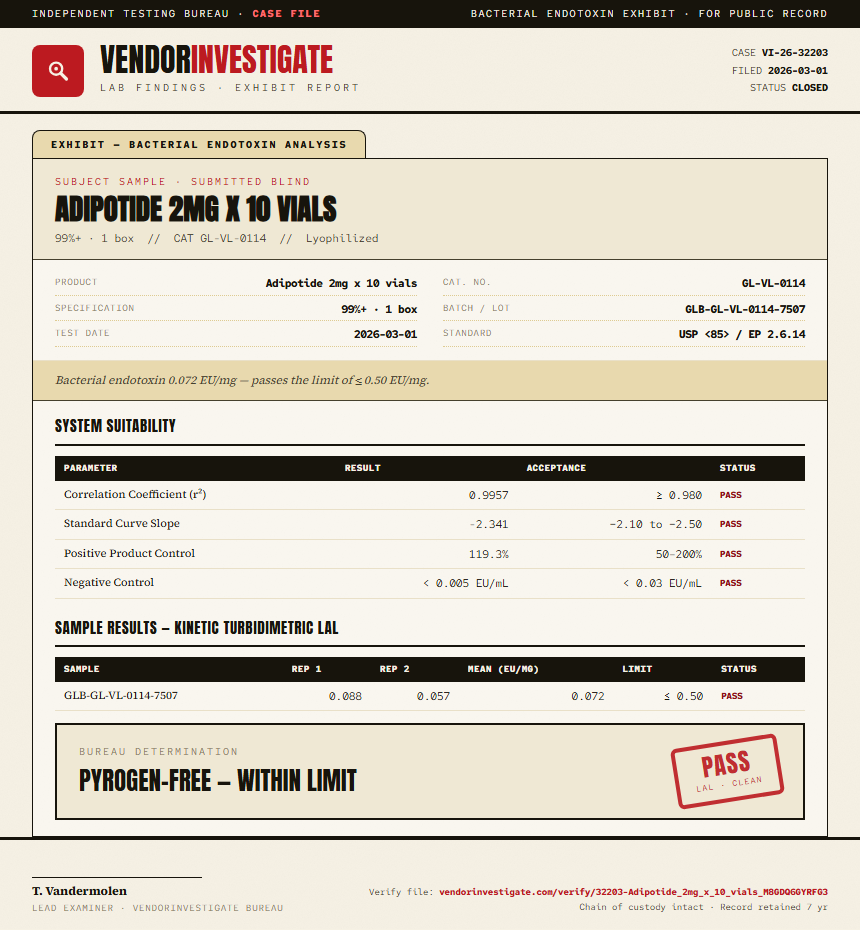 Adipotide 2mg x 10 vials Endotoxin report by VendorInvestigate