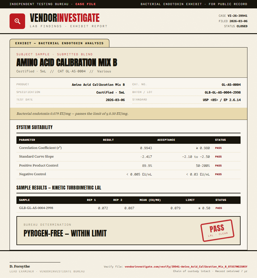 Amino Acid Calibration Mix B Endotoxin report by VendorInvestigate