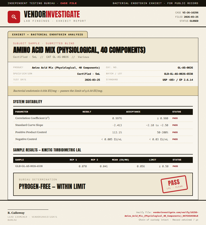Amino Acid Mix (Physiological, 40 Components) Endotoxin report by VendorInvestigate