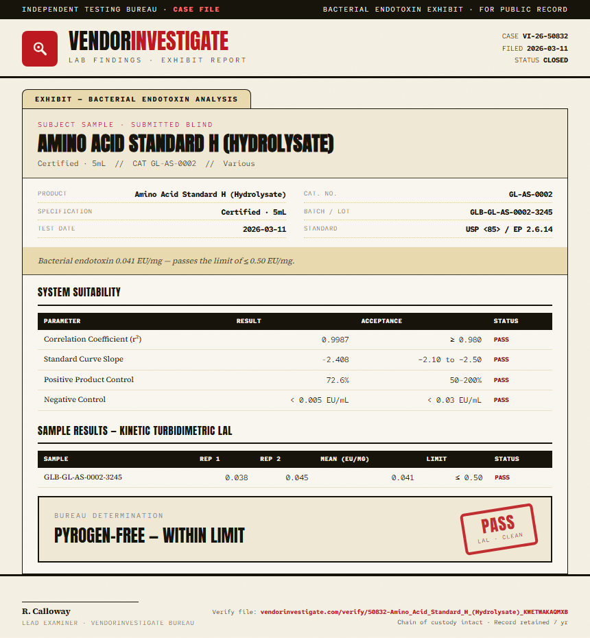 Amino Acid Standard H (Hydrolysate) Endotoxin report by VendorInvestigate
