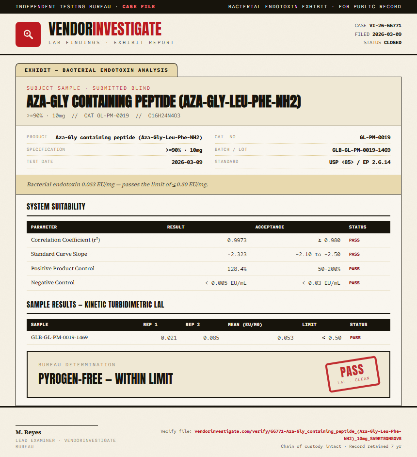 Aza-Gly containing peptide (Aza-Gly-Leu-Phe-NH2) Endotoxin report by VendorInvestigate