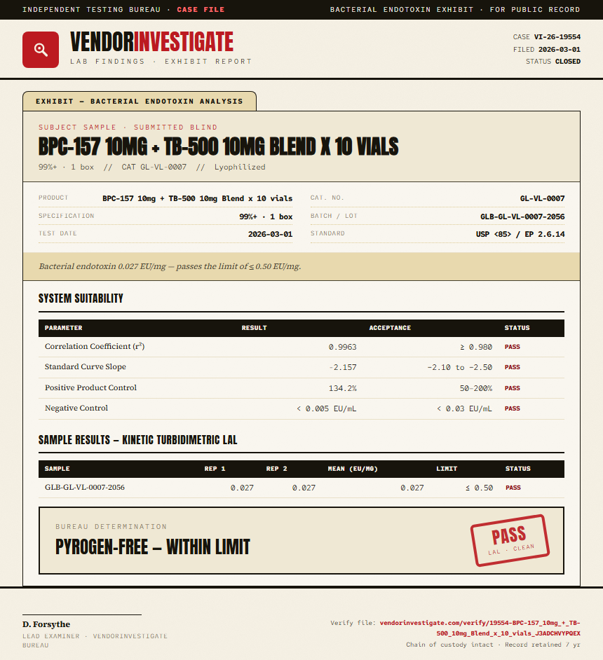 BPC-157 10mg + TB-500 10mg Blend x 10 vials Endotoxin report by VendorInvestigate