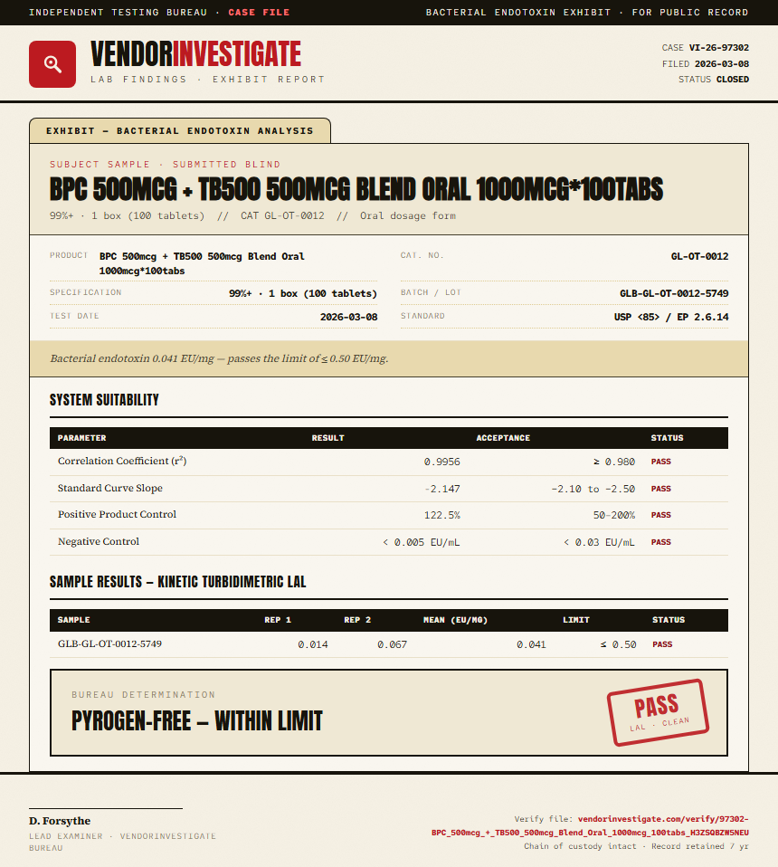BPC 500mcg + TB500 500mcg Blend Oral 1000mcg*100tabs Endotoxin report by VendorInvestigate