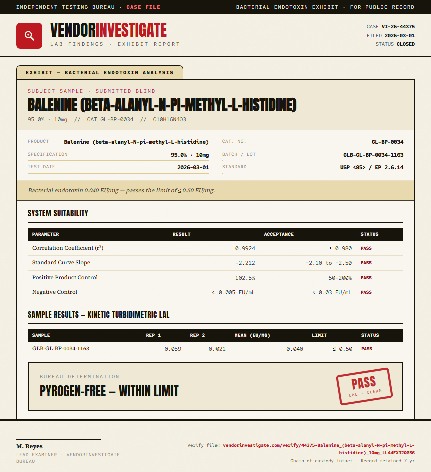 Balenine (beta-alanyl-N-pi-methyl-L-histidine) Endotoxin report by VendorInvestigate
