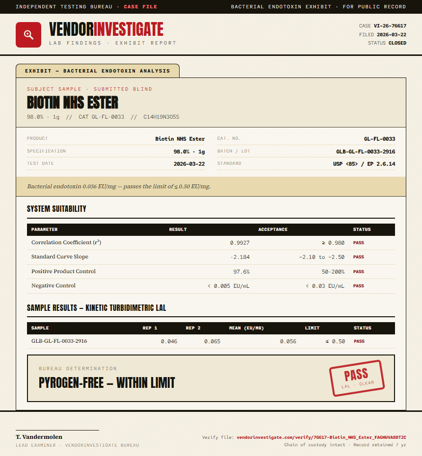 Biotin NHS Ester Endotoxin report by VendorInvestigate