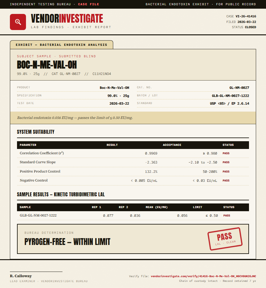 Boc-N-Me-Val-OH Endotoxin report by VendorInvestigate