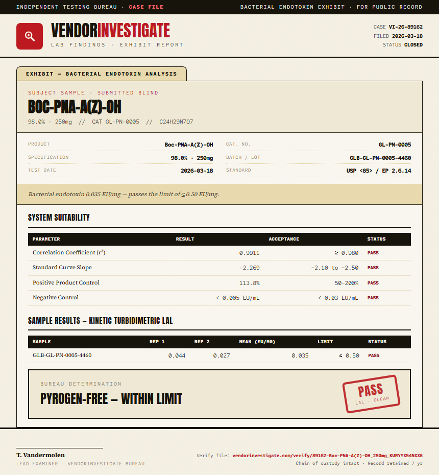 Boc-PNA-A(Z)-OH Endotoxin report by VendorInvestigate