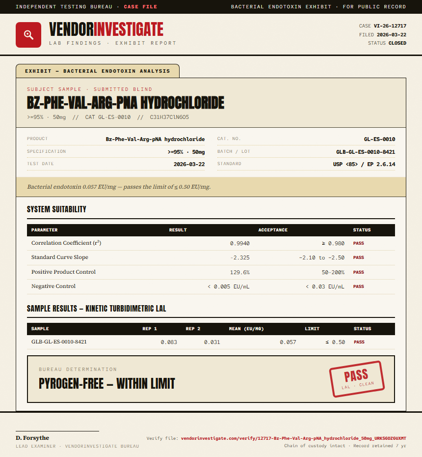 Bz-Phe-Val-Arg-pNA hydrochloride Endotoxin report by VendorInvestigate