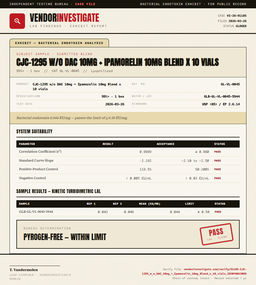CJC-1295 w/o DAC 10mg + Ipamorelin 10mg Blend x 10 vials Endotoxin report by VendorInvestigate