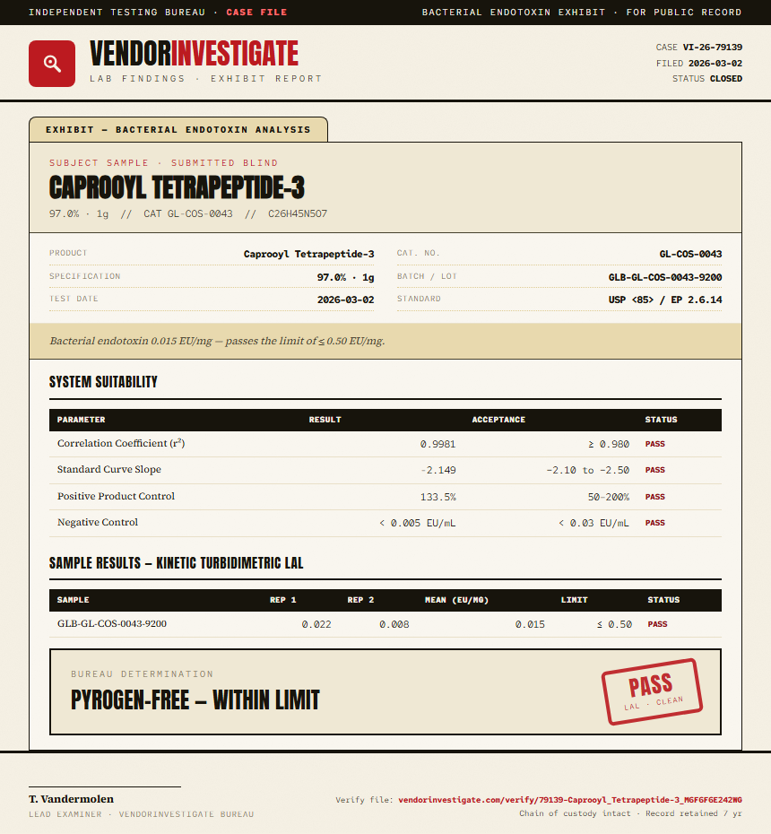 Caprooyl Tetrapeptide-3 Endotoxin report by VendorInvestigate