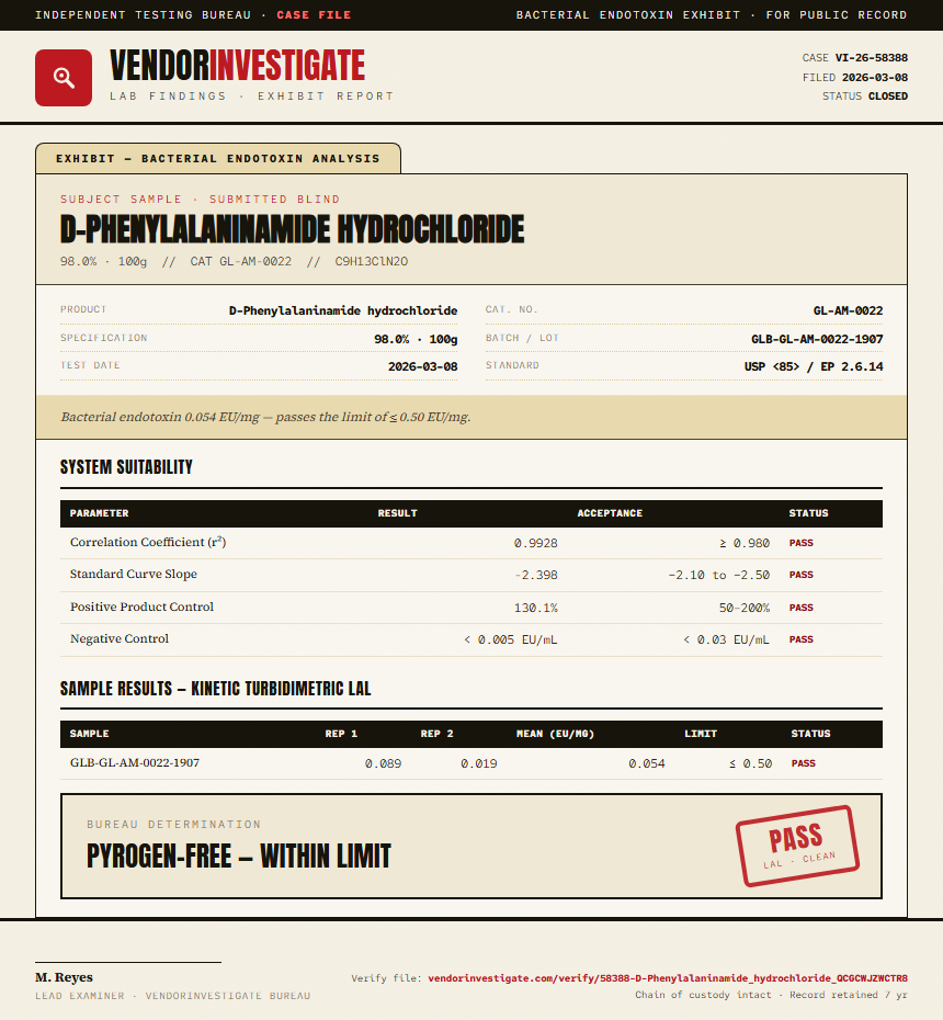 D-Phenylalaninamide hydrochloride Endotoxin report by VendorInvestigate